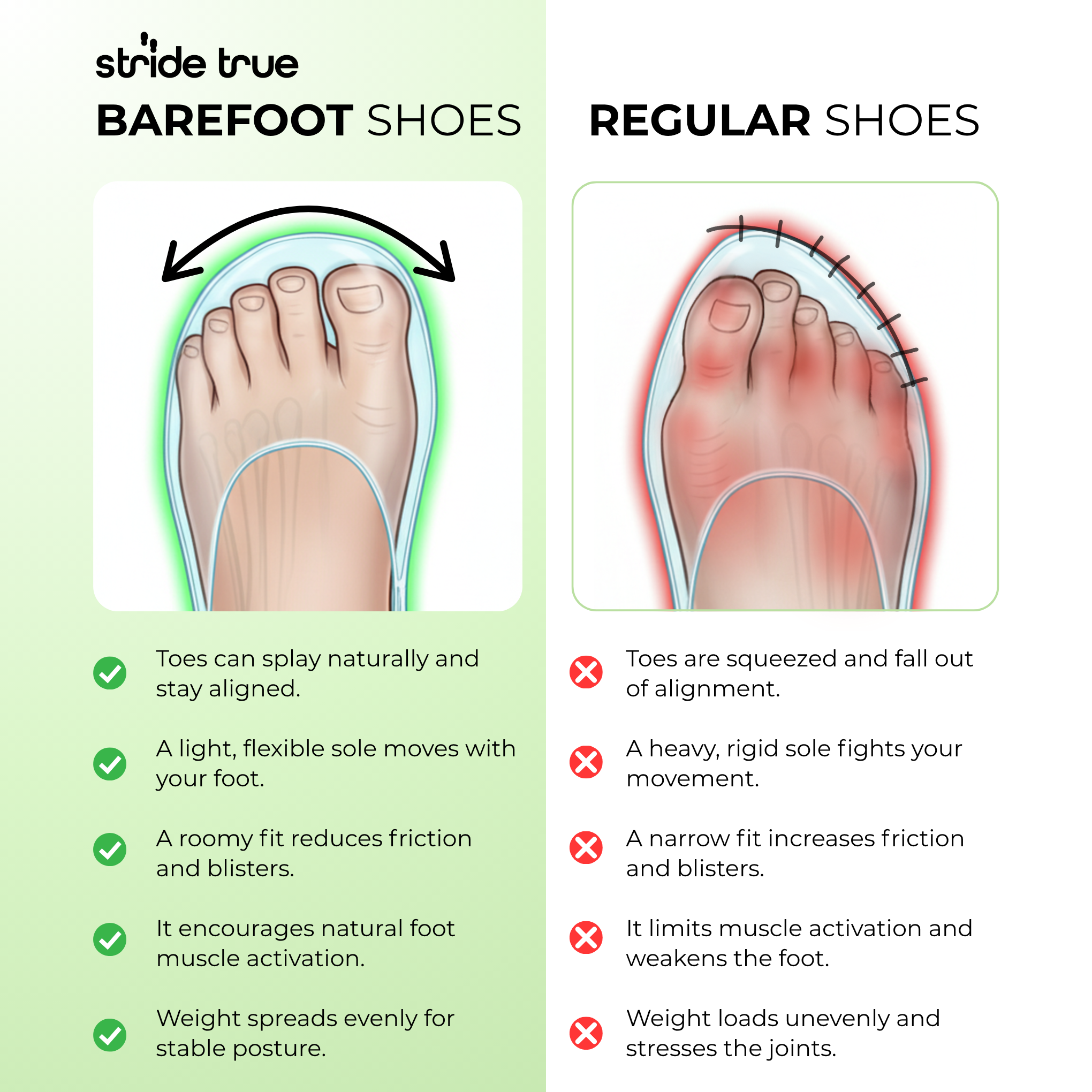 Noma – Lightweight & Flexible Daily Barefoot Shoes (Unisex)